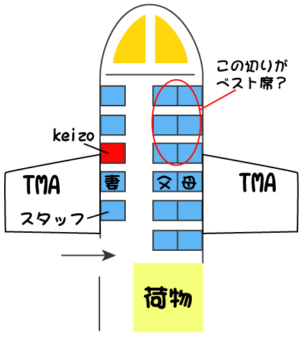 �����s�@�̐ȃ��C�A�E�g