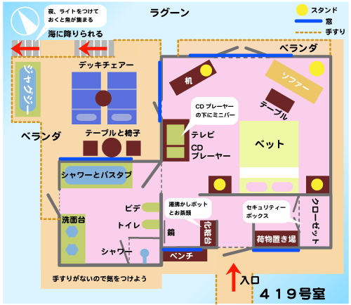 ���[�����C�A�E�g