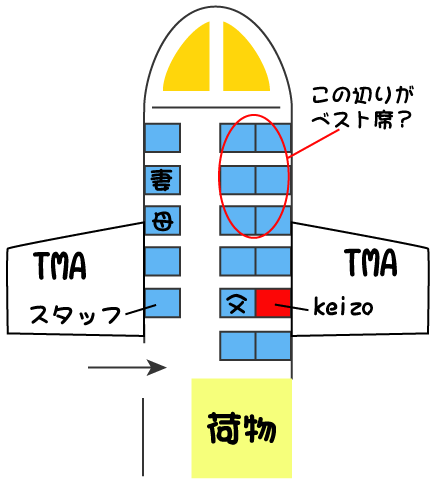 ���ȃ��C�A�E�g